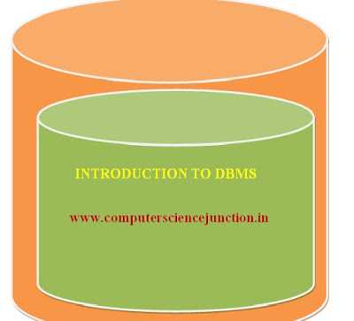 Overview Of DBMS