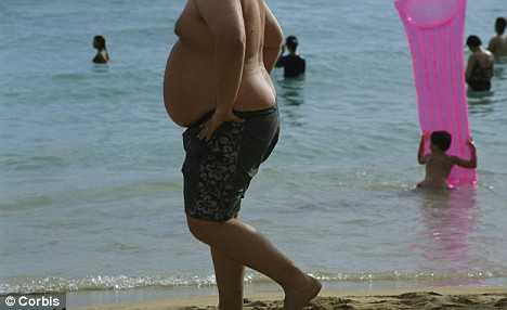 Overweight? 6 Reasons To Travel In India And Lose Weight