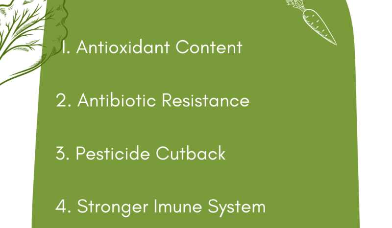 PESTICIDES  - HOW SAFE ARE OUR FOODS?