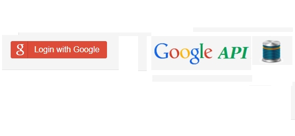 PHP Web Application Authentication Using Google OAuth 2.0 - Phpflow.com