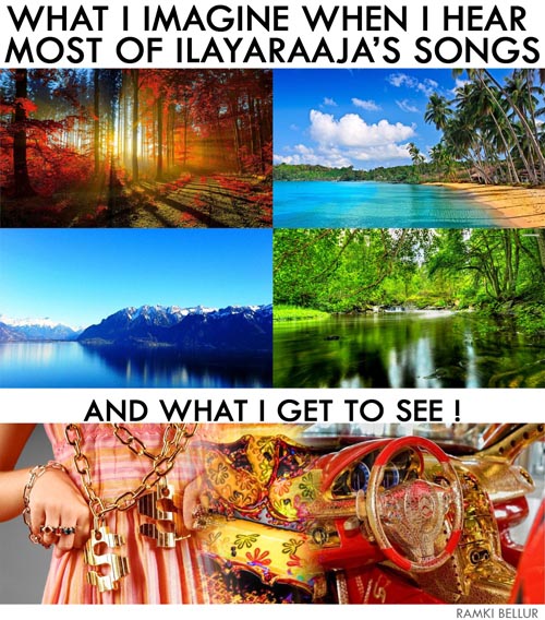 PICTURISATION Of ILAYARAAJA’s SONGS