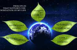 PRINCIPLES OF LIFE 