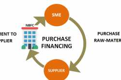 purchase financing: a game changer for smes