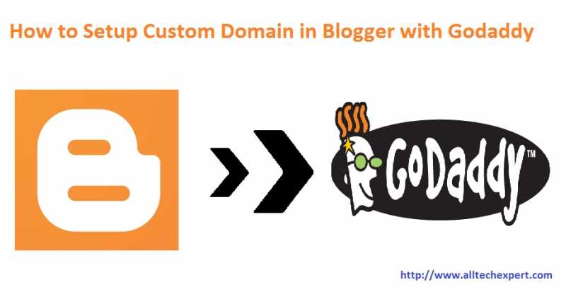 Page Not Found – All Tech Expert