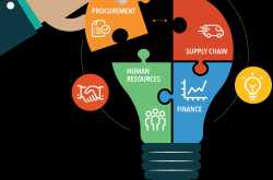 Page not found - Bassam Infotech Specialised in ODOO Customization & Odoo Implementation