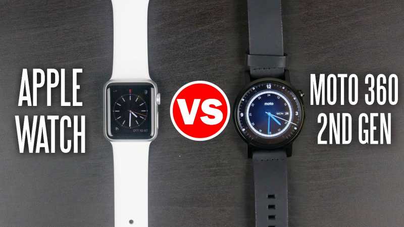 Page Not Found | Online Apple Products