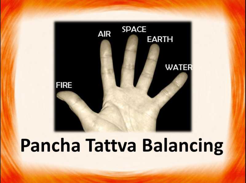 Panchtatwa In Daily Life