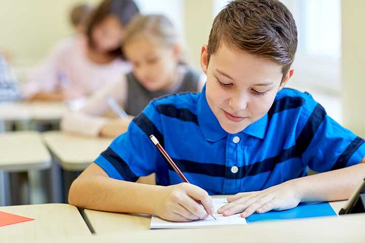 Parts Of Speech Quiz For Kids