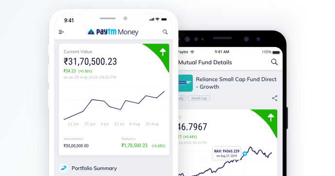 PayTm Money - Mutual Funds In Your Pocket! 