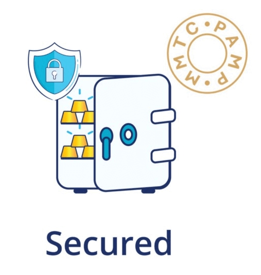 Paytm Now Gives You “Gold” Instead Of Cashbacks, If You Are Not A KYC Compliant Customer!