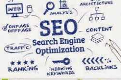 Penjelasan Tentang Search Engine Optimize (SEO)