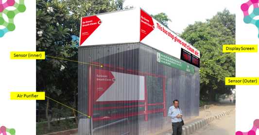 People Must Rather Believe Than Know!