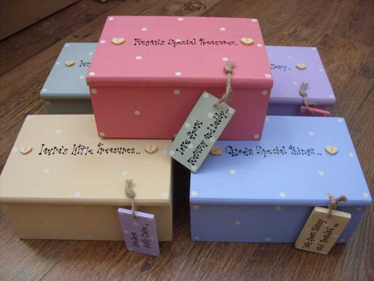 Personalised & Customised Gift Options In Gurgaon