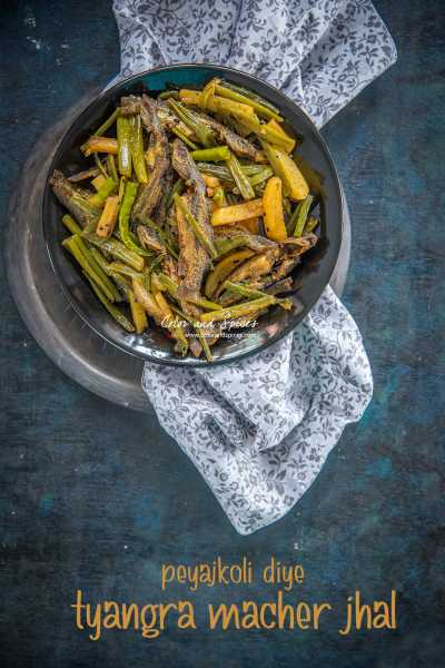 Peyajkoli Diye Tyngra Mach Er Jhal..