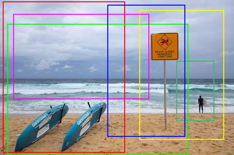 Photography Composition: The Definitive Guide - Beautiful Pictures