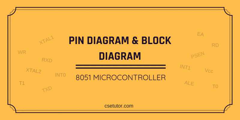 Pin Diagram Of 8051 Microcontroller With Explanation | Block Diagram