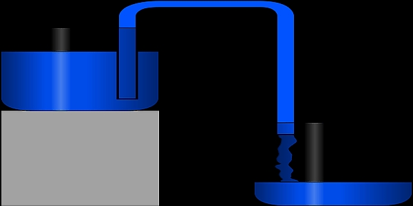 Pipes And Cisterns Problems With Solutions