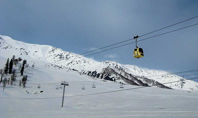 Places To Visit In Gulmarg: One Of The Most Awe-inspiring Hill Station In India