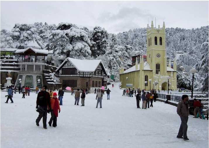 Places To Visit In Himachal