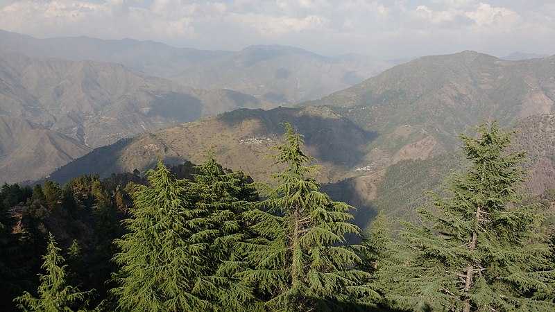 Places To Visit In Mussoorie - WitsAdda Places To Visit In Mussoorie