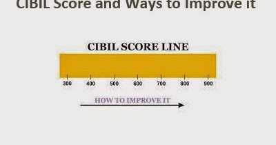 Planning To Borrow Home Loan? Pay Attention To Your CIBIL Score.
