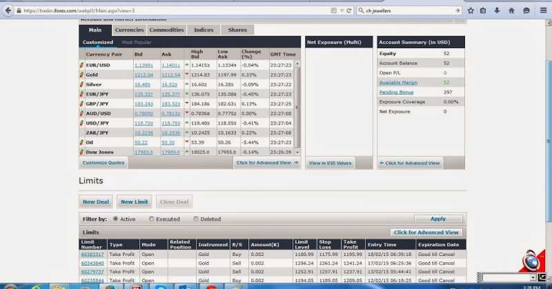 Post 13 Trading Days Since The Challenge