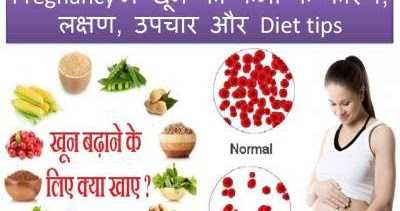 Pregnancy à¤®à¥à¤ à¤à¥à¤¨ à¤à¥ à¤à¤®à¥ à¤à¥ à¤à¤¾à¤°à¤£, à¤²à¤à¥à¤·à¤£, à¤à¤ªà¤à¤¾à¤° à¤à¤° Diet Tips