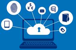 Privacy is the Fundamental Right - Yes and No! - India Mainly