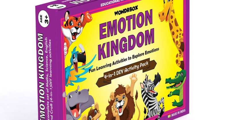 Product Review - WondrBox