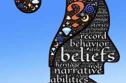 profusely confused: you are not alone!