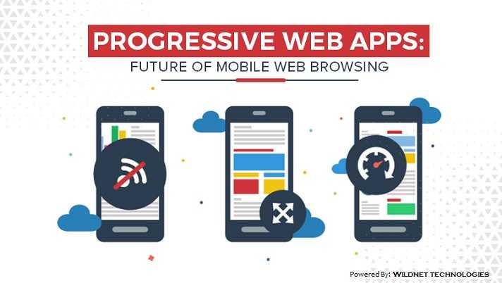 Progressive Web Apps - Prime Time To Change - Wildnet Technologies