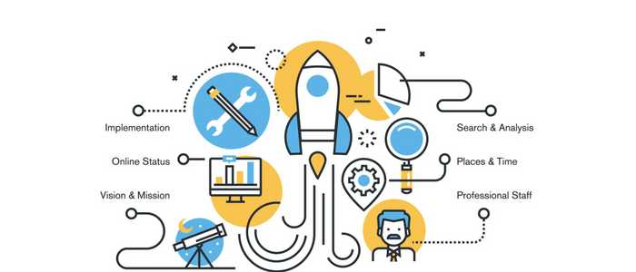 Project Management Then & Now