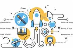 Project Management Then & Now