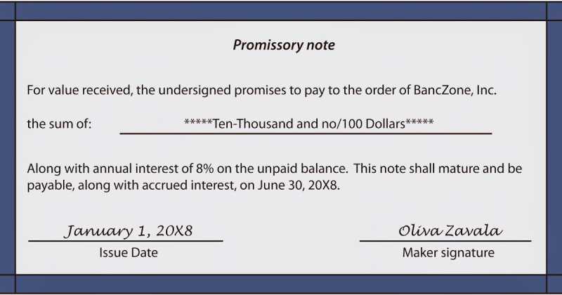 Promissory Note : The Details