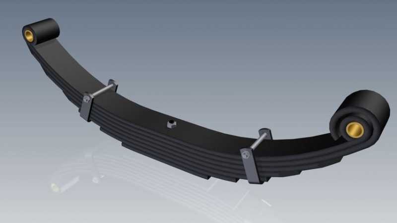 Q&A - Should I Buy Jamna Auto Or Motherson Sumi? - ViniyogIndia.com