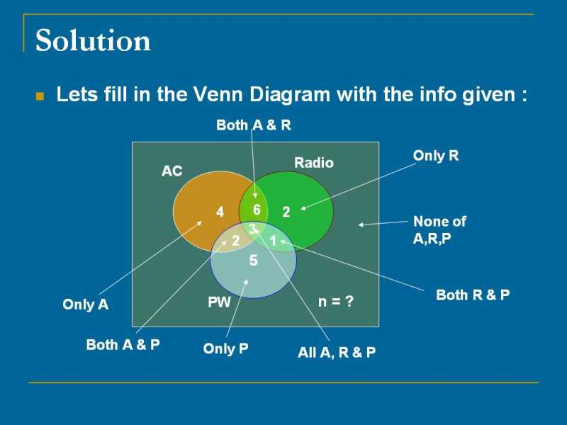 Quant/DI - Venn Diagrams