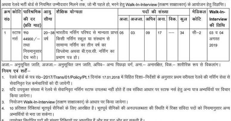 Railway Lucknow Staff Nurse Recruitment 2019-20 Paramedical 34 Posts