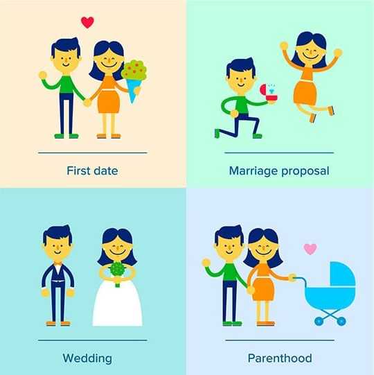 Random Life Thoughts - Best Short Poem About Life