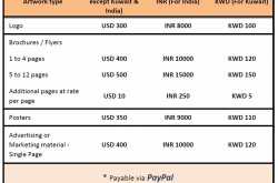 Rate Card for Graphics / Artwork