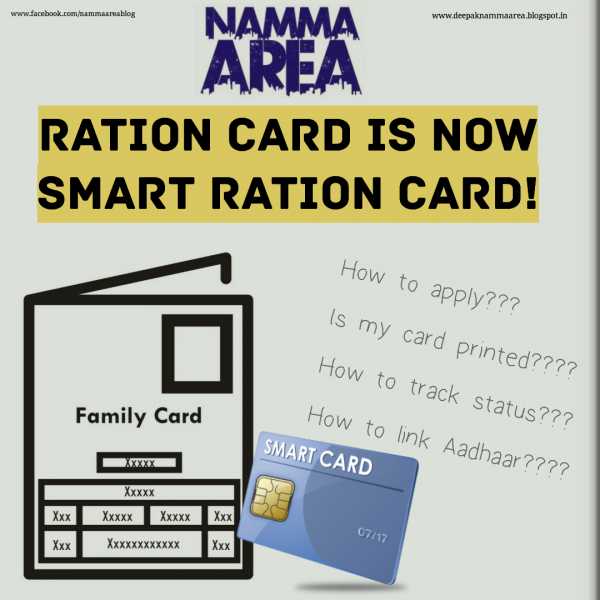 Ration Card Is Now Smart Ration Card