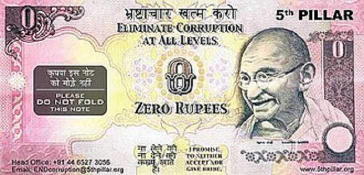 Re.0 (A ZERO Rupee Note)