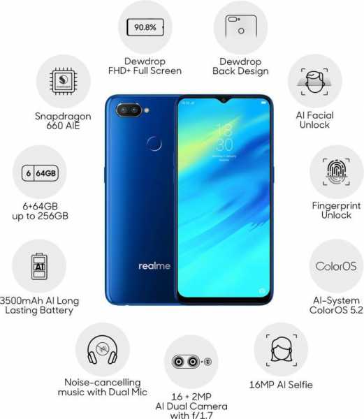 RealMe 2 Pro Specs And Features - An 8 GB RAM Phone For Just $250
