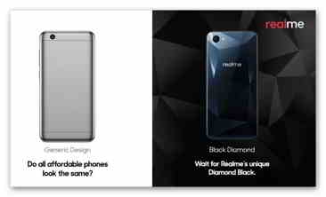 Realme : Made To Compete With Xiaomi