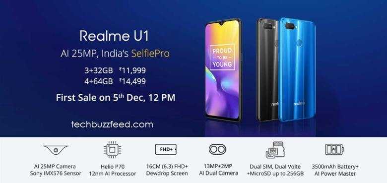 Realme U1 Online Booking On Amazon, Price, Release Date, Discounts