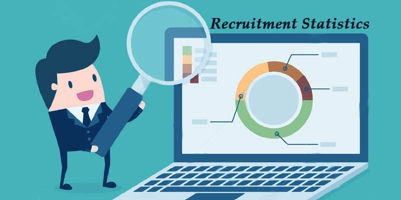 Recruitment Statistics - Challenges, Trends And Insights For Better Hiring