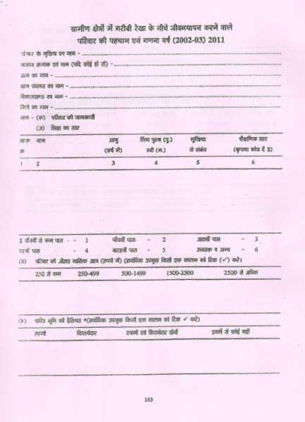 Redefined : Poverty In India