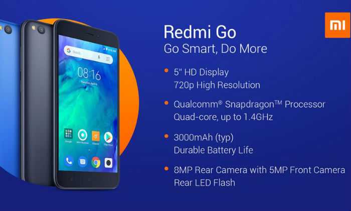 Redmi Go Smartphone Launch In India On March 19