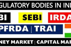 Regulatory Bodies in India: नियामक संस्थाएँ - Anuprama