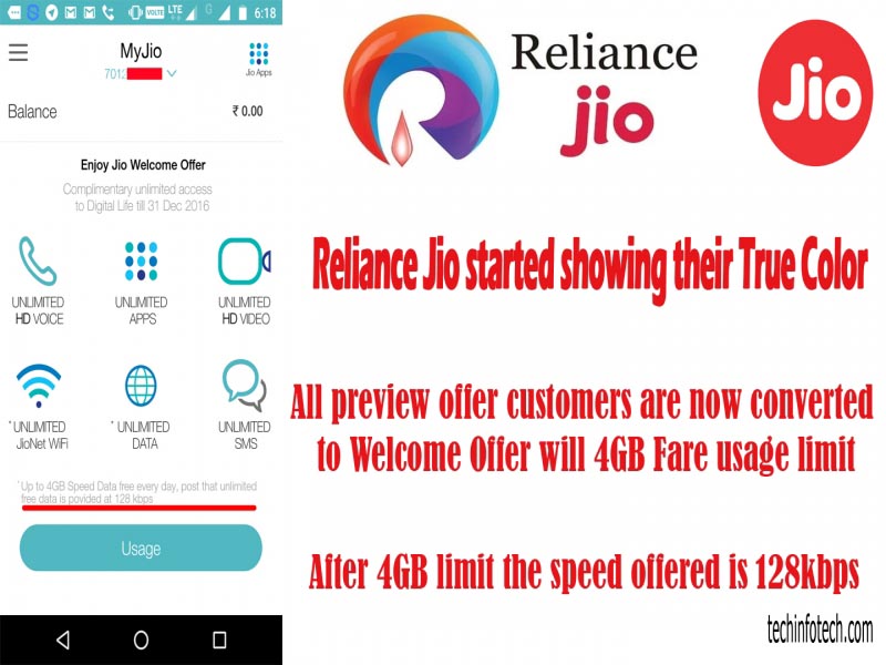 Reliance Jio Started Showing Their True Color, All Preview Offer Customers Converted To Welcome Offer Plan With Usage Limit