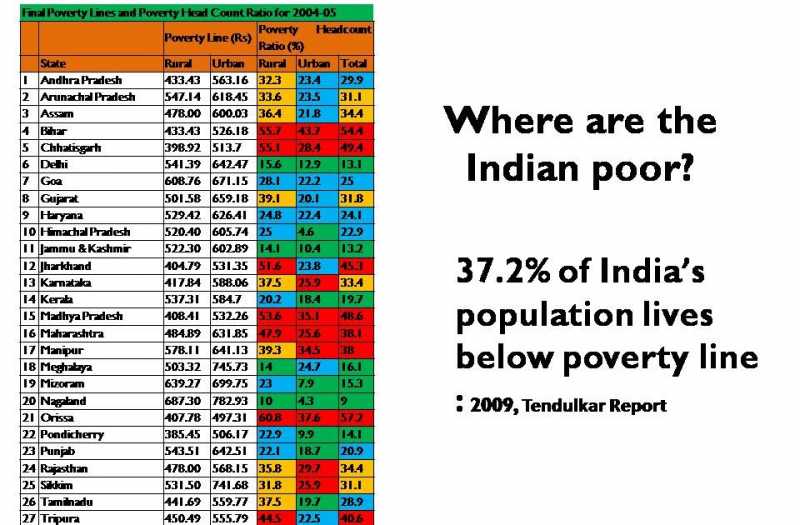 Religion, Politics: Potent Mix, Potential Threat